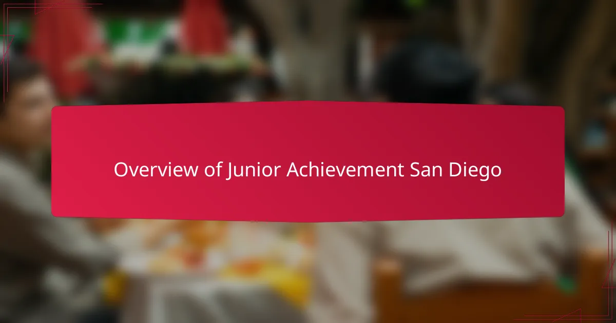 Overview of Junior Achievement San Diego